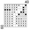 Crazy Random Happenstance Cross Stitch Pattern - Image 3