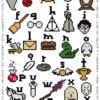 Harry Potter ABC Cross Stitch Pattern